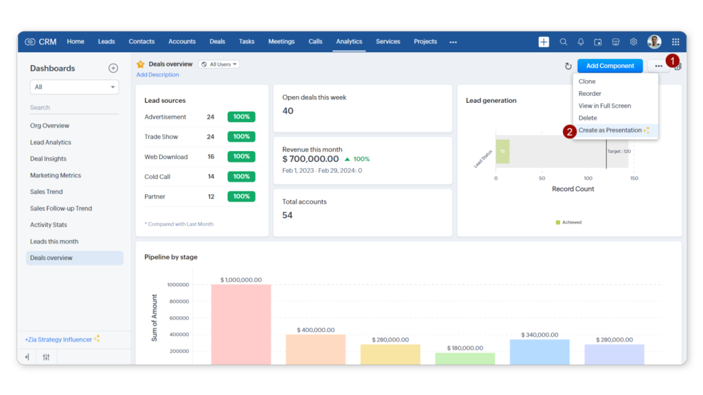 zoho crm