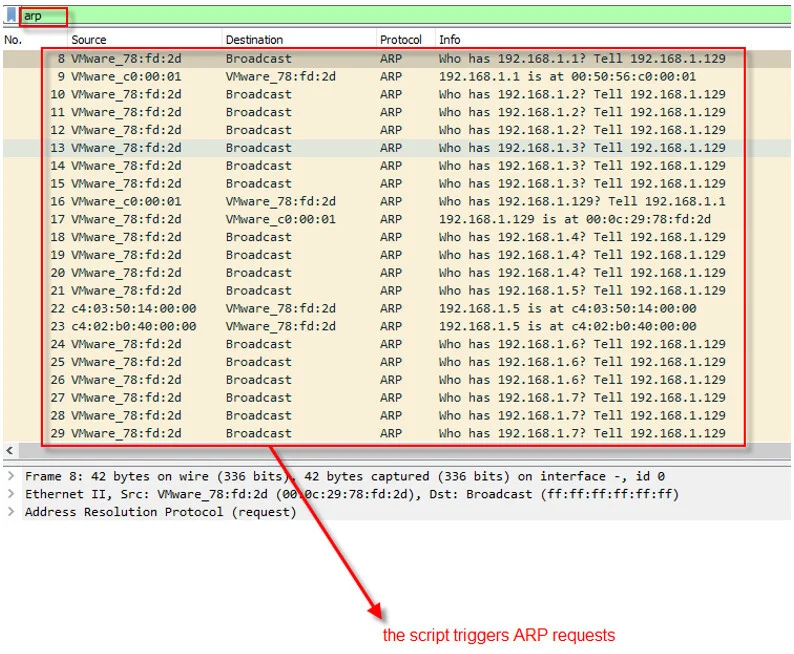 Address Resolution Protocol